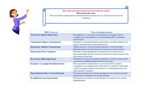 Методическая служба
