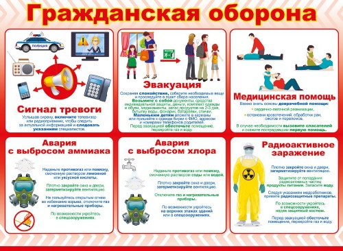 Безопасность